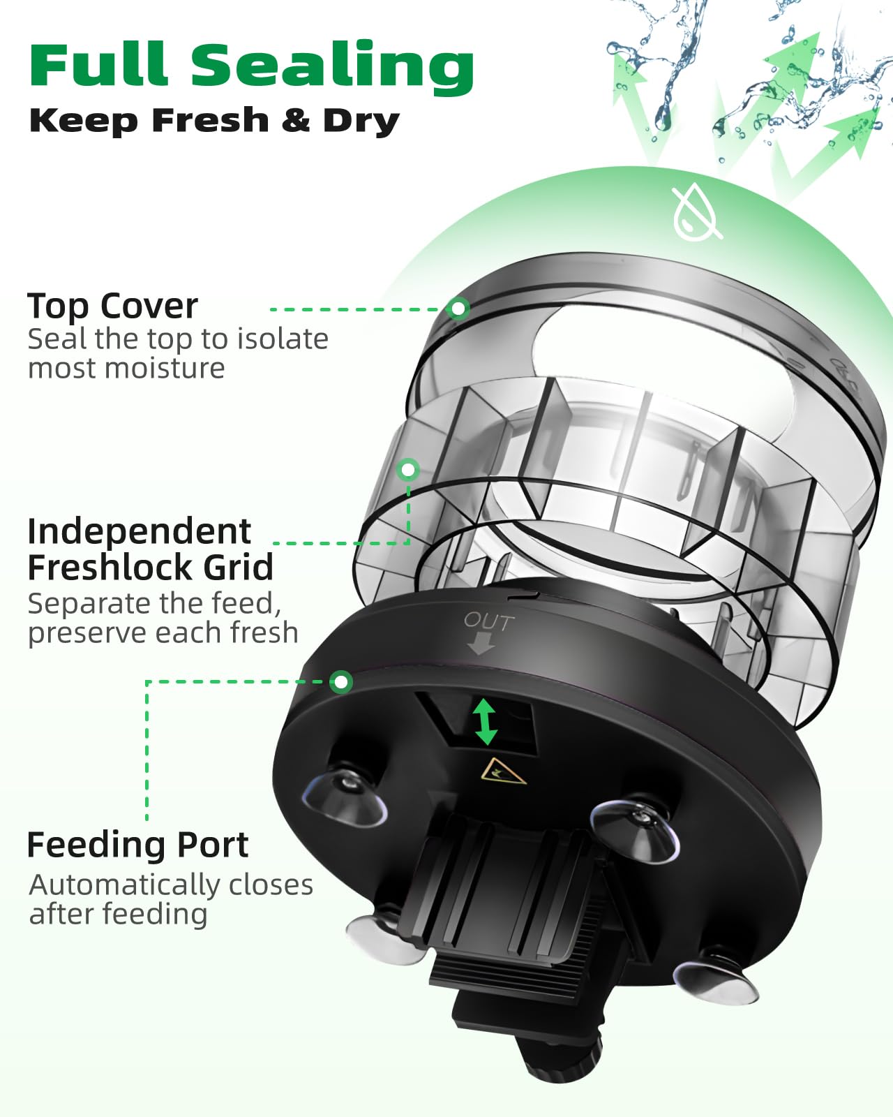 Dispenser Papettly con control de 2 g por comida para raciones precisas