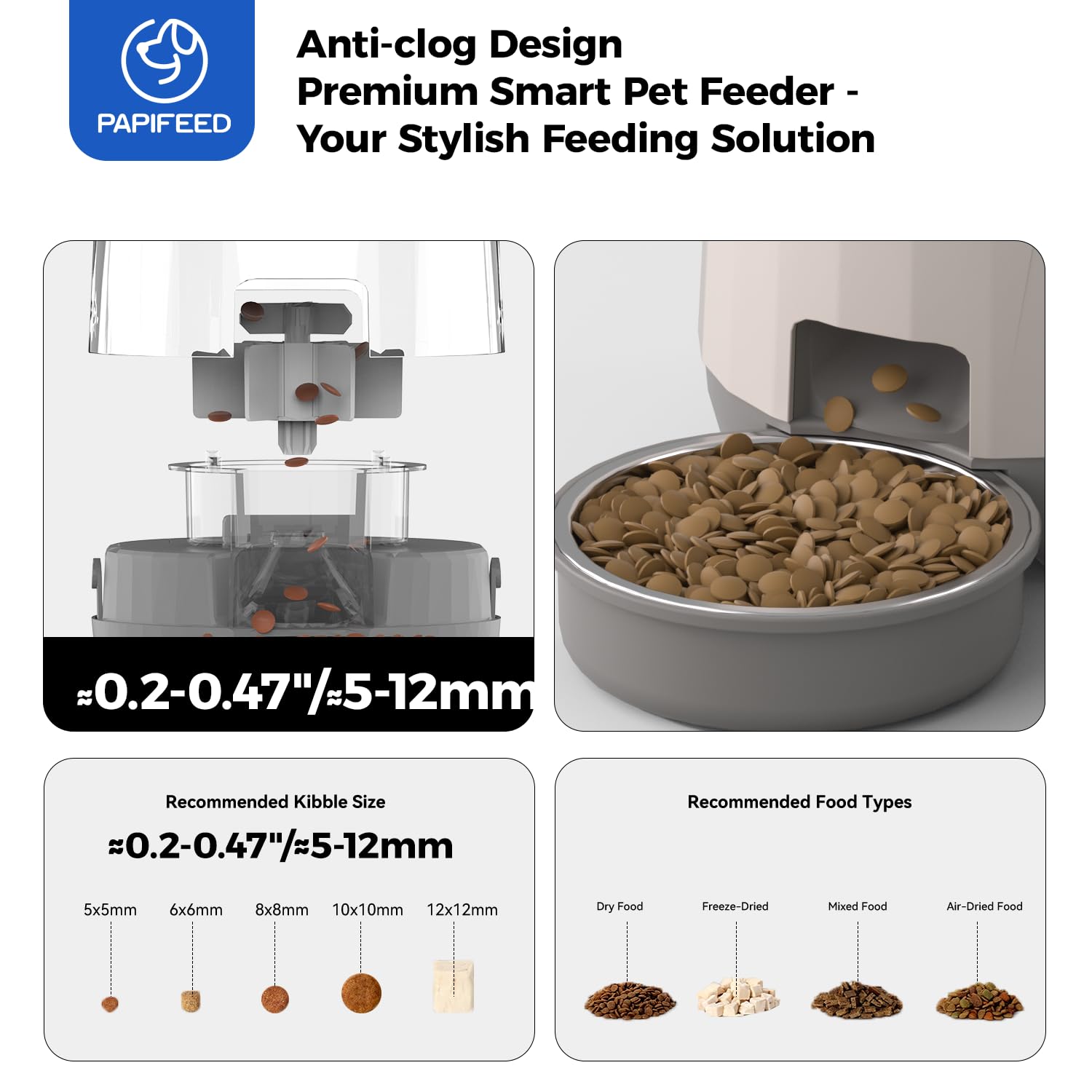 PAPIFEED: almacenamiento con desecante para alimento seco más fresco.