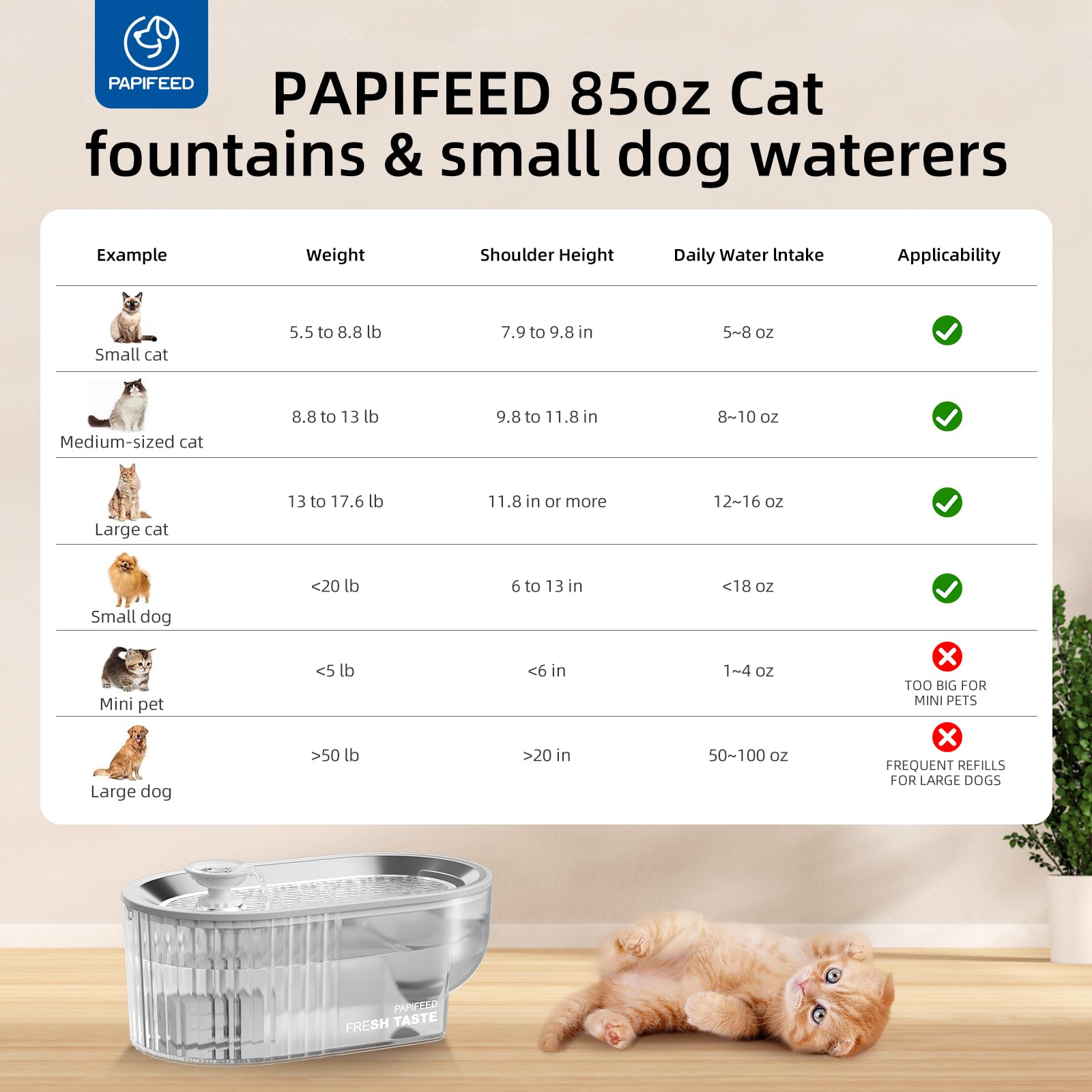 Papifeed bandeja en acero inoxidable, fácil de limpiar y conservar.