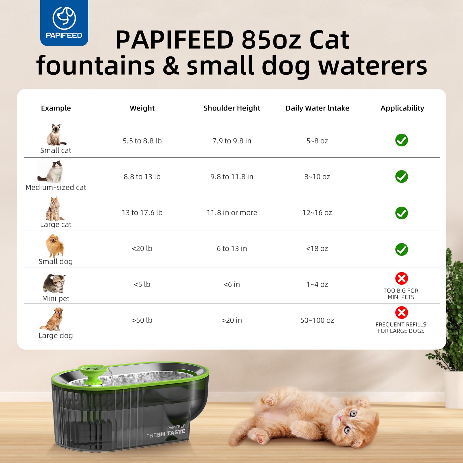PAPIFEED bebedero gatos flujo multinivel favorece hidratación con movimiento natural.