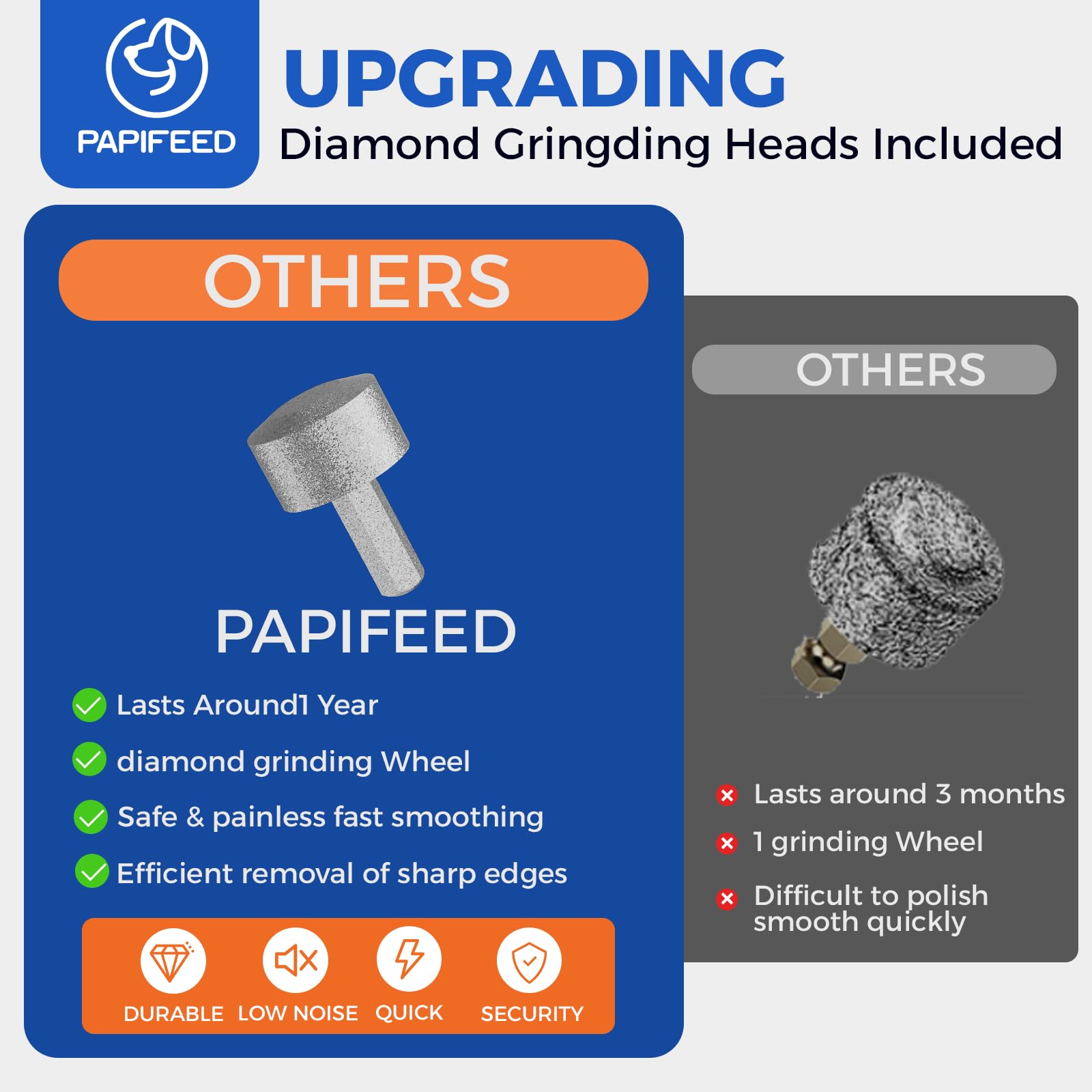 PAPIFEED kit de cuidado de uñas para casa