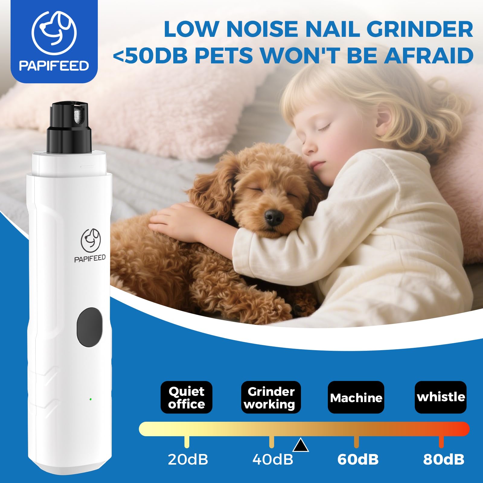 PAPIFEED lijadora de uñas para perros con puerto tipo-C recargable