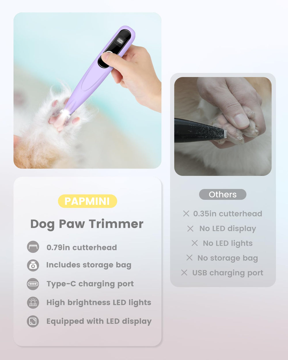 PAPMINI cortapatas para perros con carga tipo C, libertad de uso sin cables.