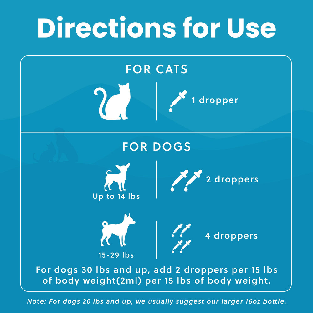 Paramount Pet Health frasco de 16 onzas para mascotas.