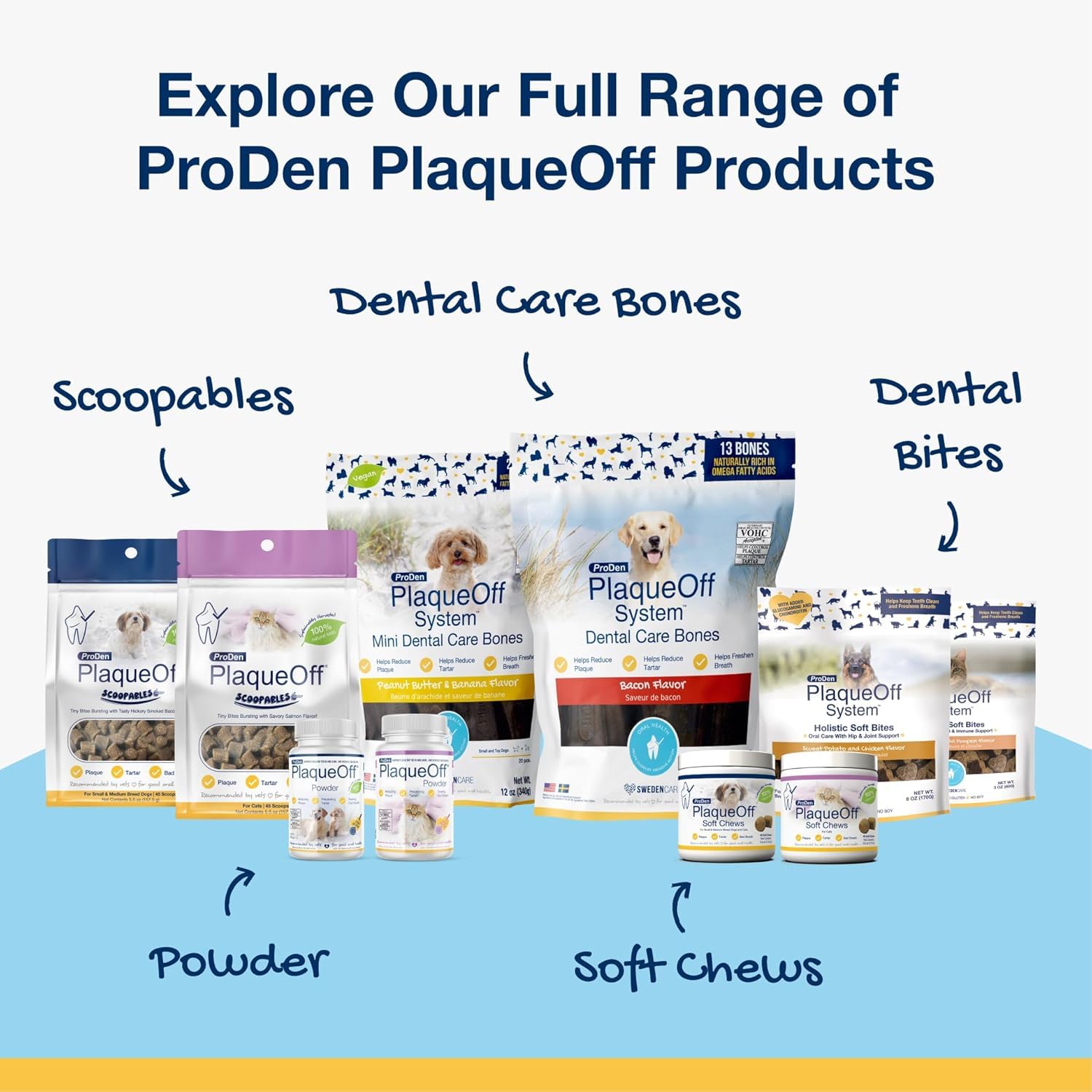 Pareja de mascotas y ProDen PlaqueOff, cuidado dental simple y conveniente.