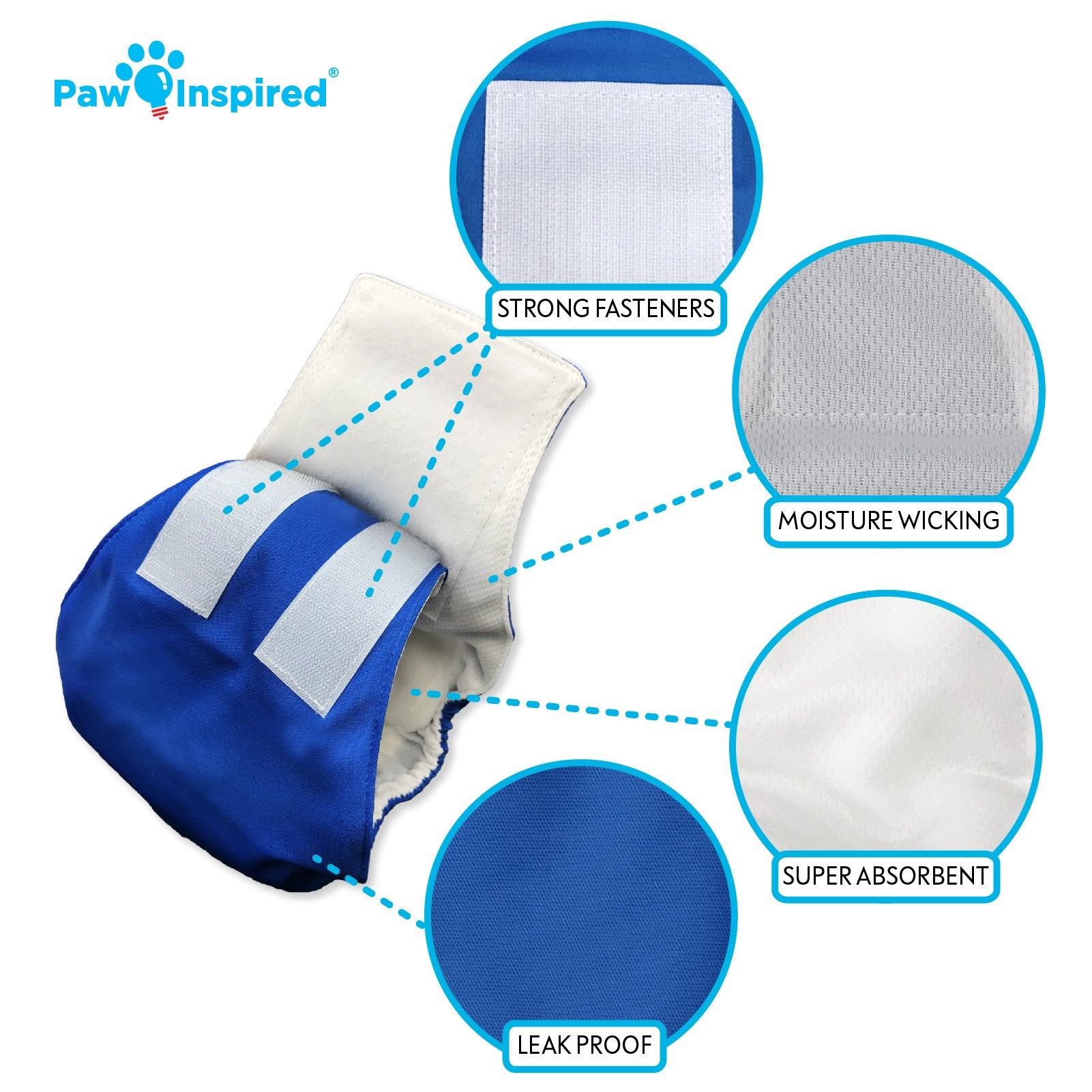 Paw Inspired: bordes anti-fugas que protegen el hogar.