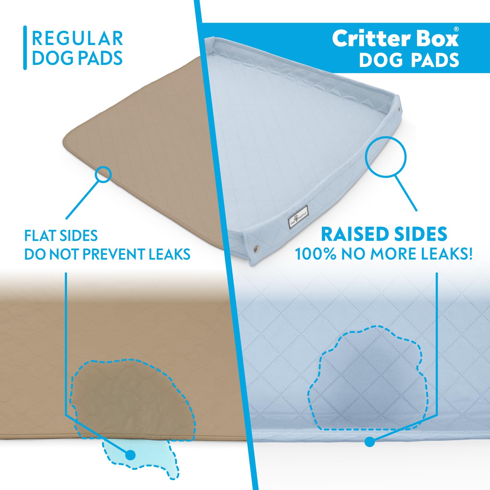 Paw Inspired Critter Box Pad base impermeable evita filtraciones y manchas en el piso.
