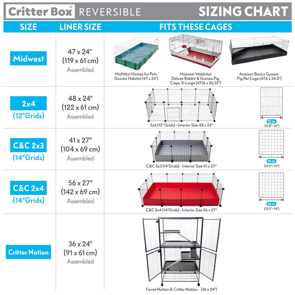 Paw Inspired Critter Box Liner ajuste perfecto para jaulas 2x4.