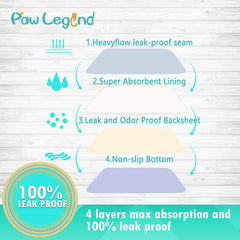 Paw Legend tapete para control de olores, mantiene áreas limpias.