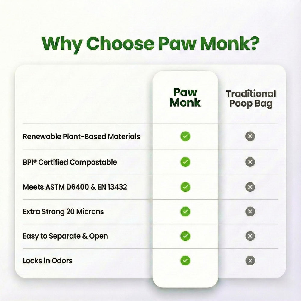 Paw Monk, bolsas compostables para hogar, opción ecológica para desechar