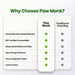 Paw Monk, bolsas compostables para hogar, opción ecológica para desechar