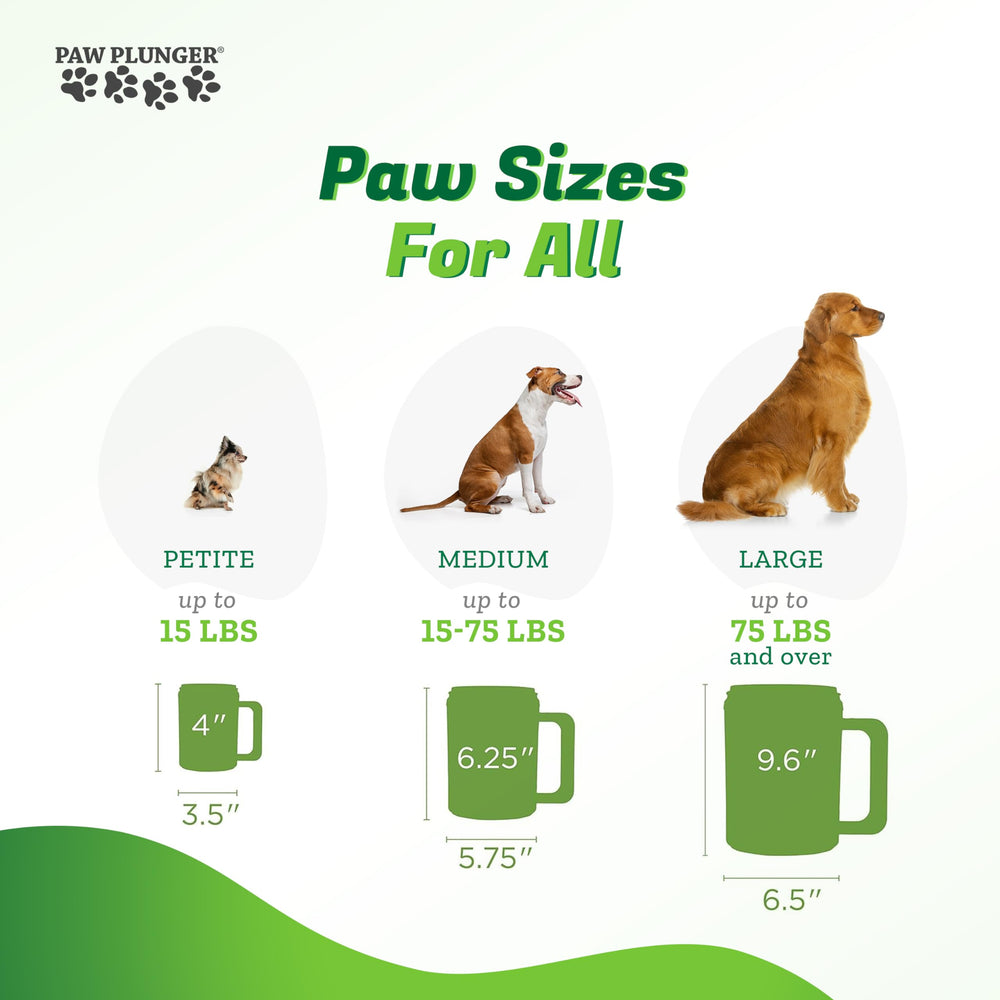 Paw Plunger tapa segura evita derrames durante el transporte