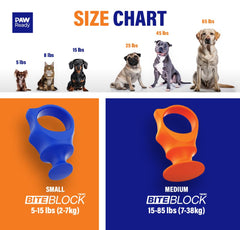 Paw Ready: cuidado dental efectivo para mascotas y aliento más fresco