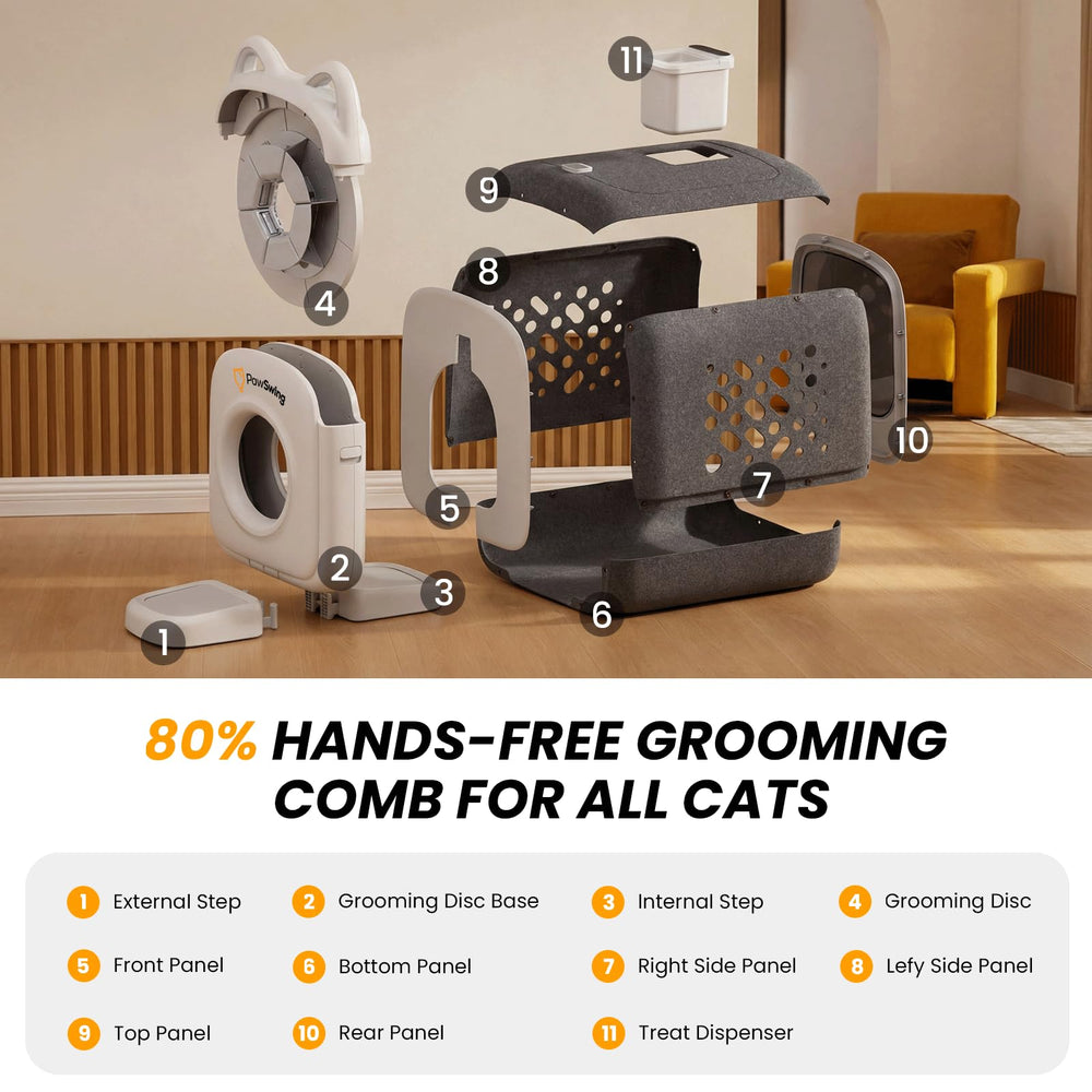 PawSwing registro higiene: seguimiento de sesiones por gato