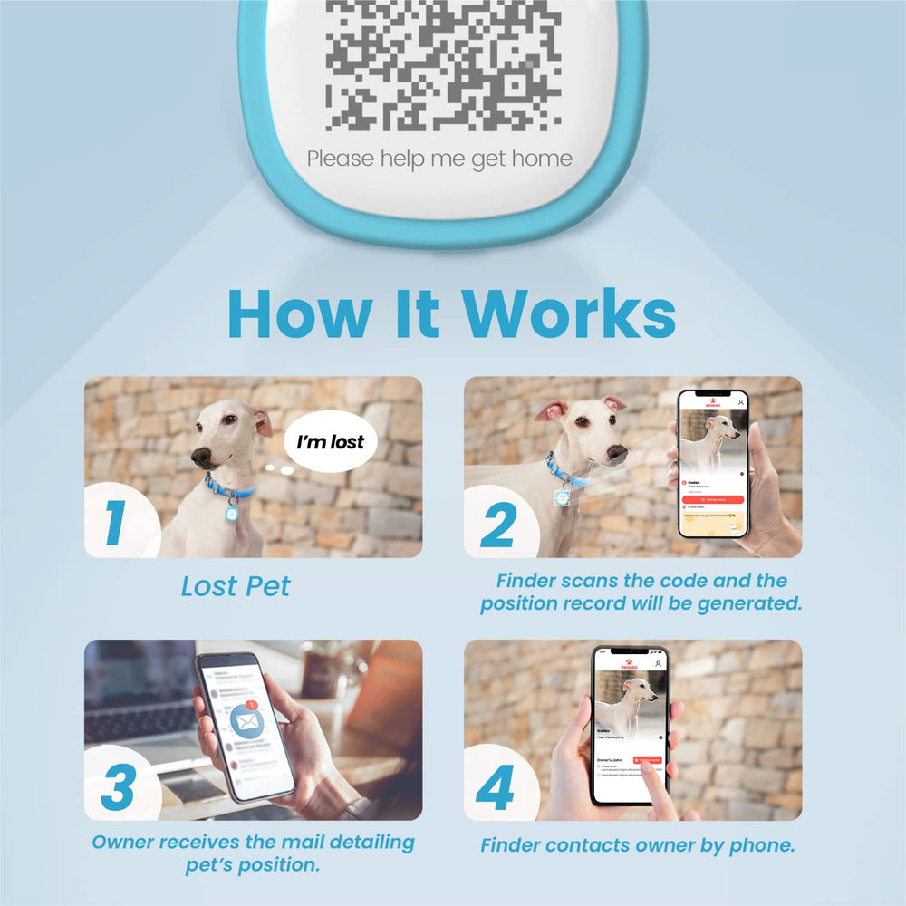 Escaneo del código QR de Pawaii para localización instantánea.