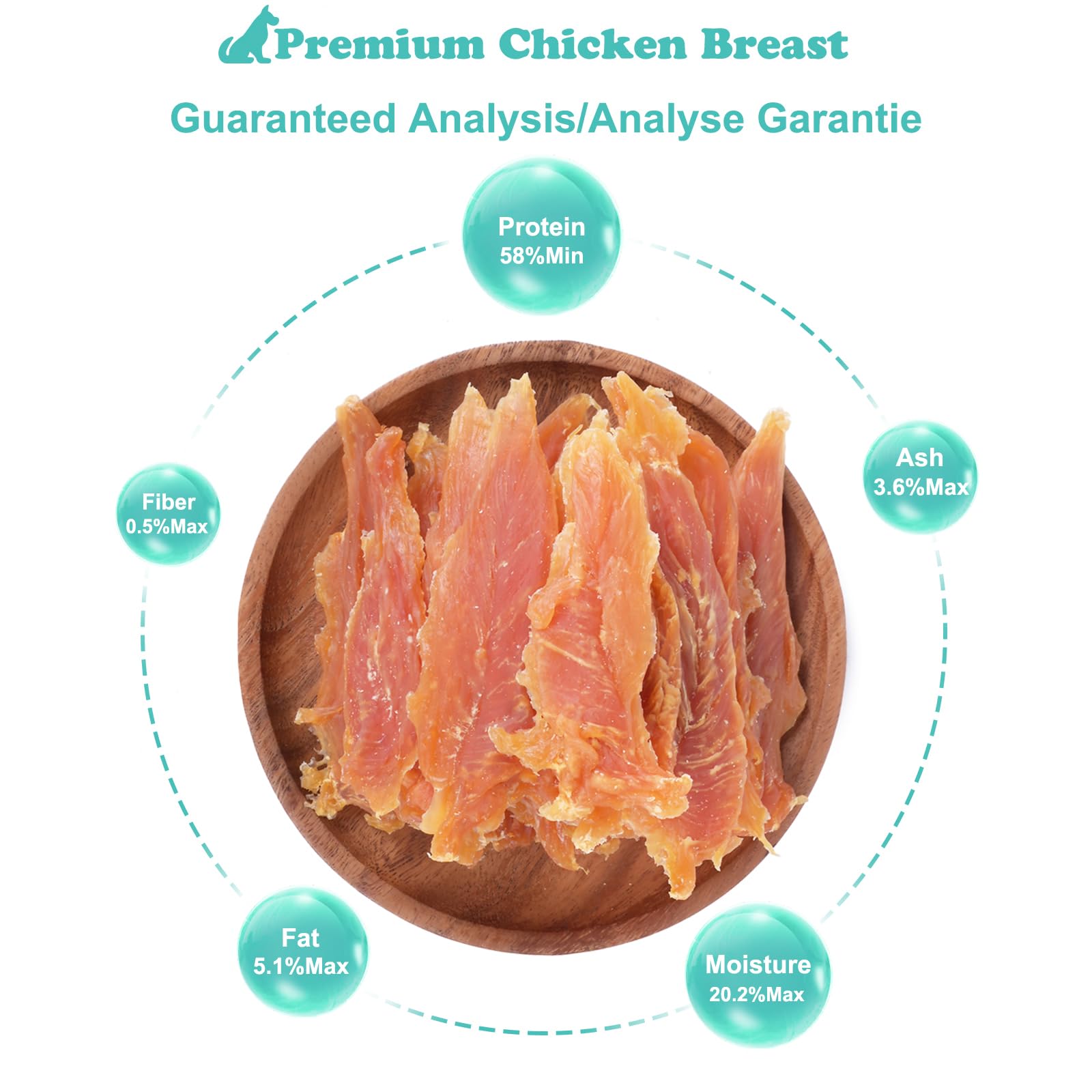 Uso de Pawant Chicken Jerky como premio durante el entrenamiento.