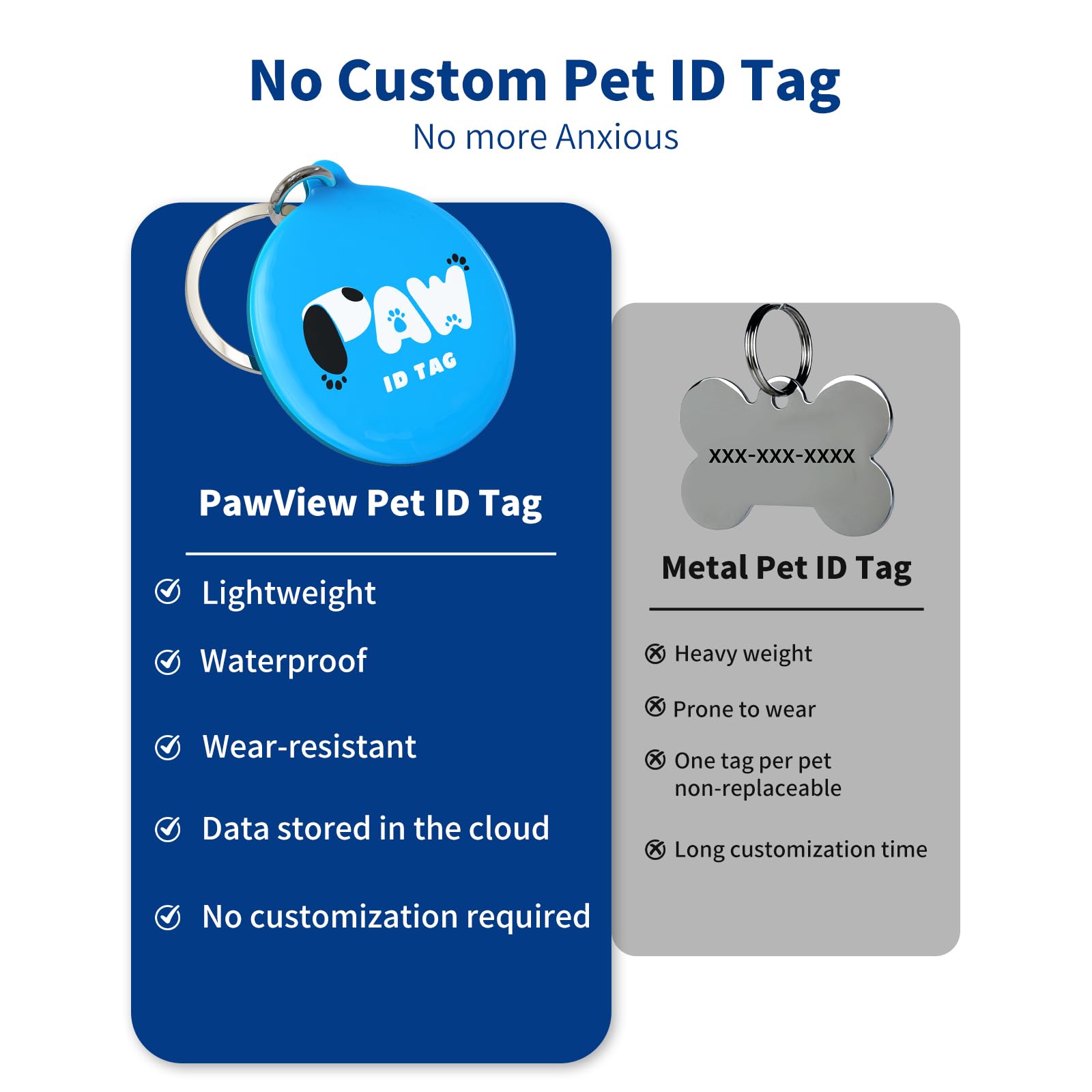 Pawduct collar ultraligero para aventuras y perros activos