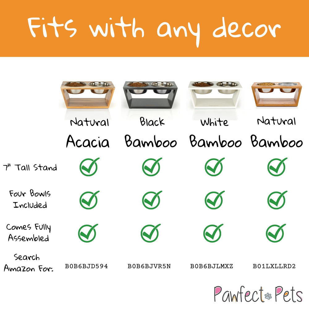 Pawfect Pets diseño anti-derrame para hogares ordenados