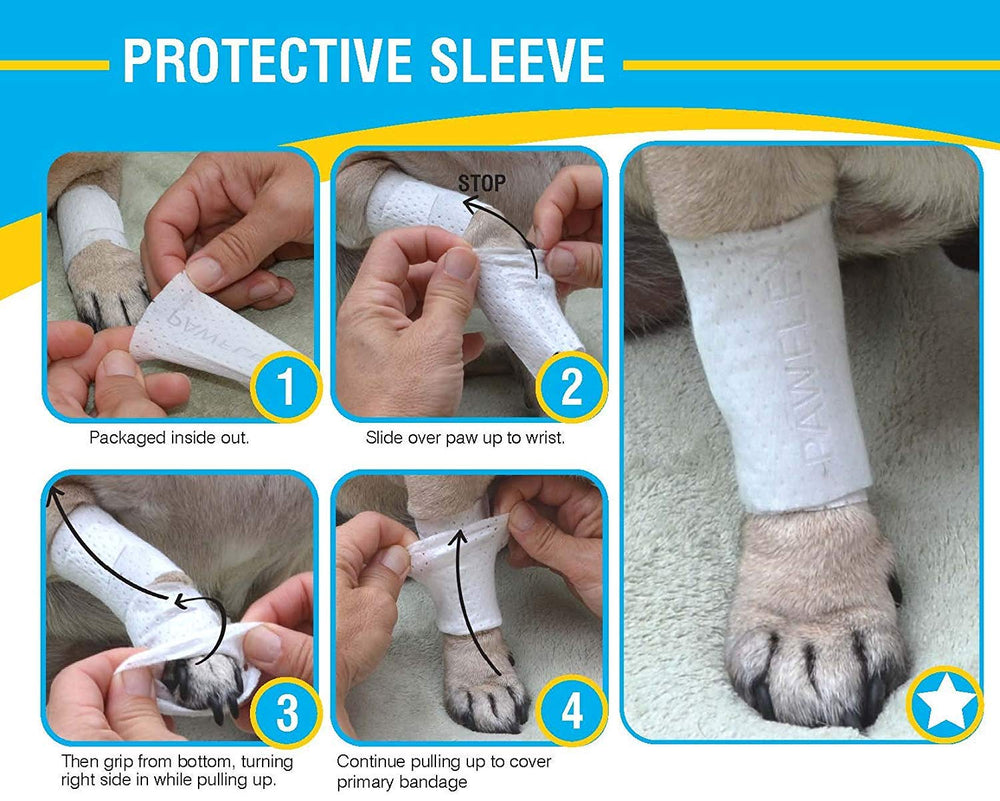 PawFlex protección de zonas irritadas para evitar lamido.