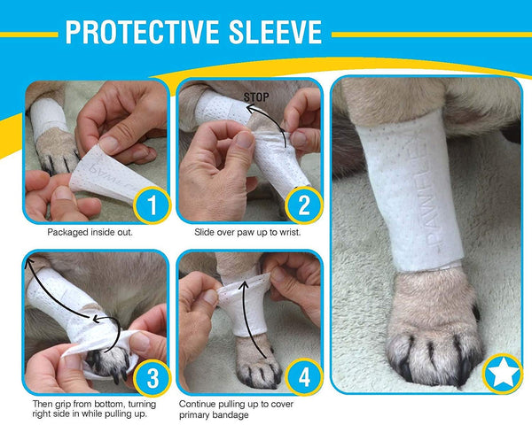 PawFlex protección de zonas irritadas para evitar lamido.