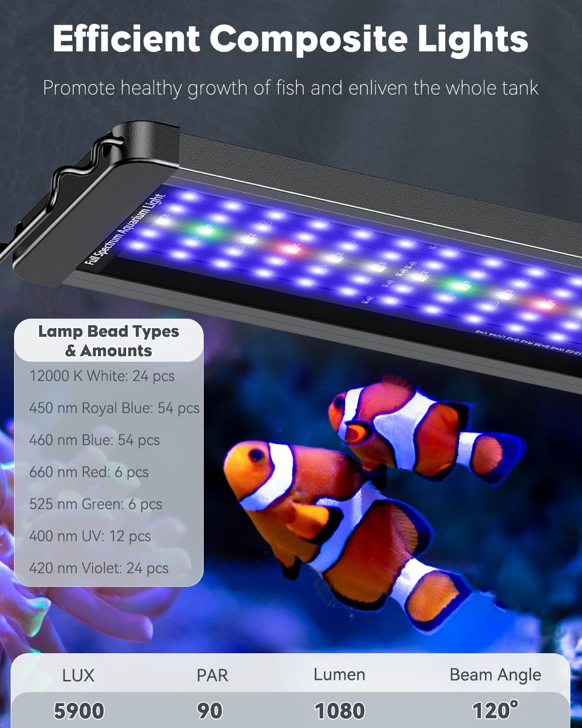 Pawfly, ajuste de brillo en 5 niveles para iluminación adaptable.