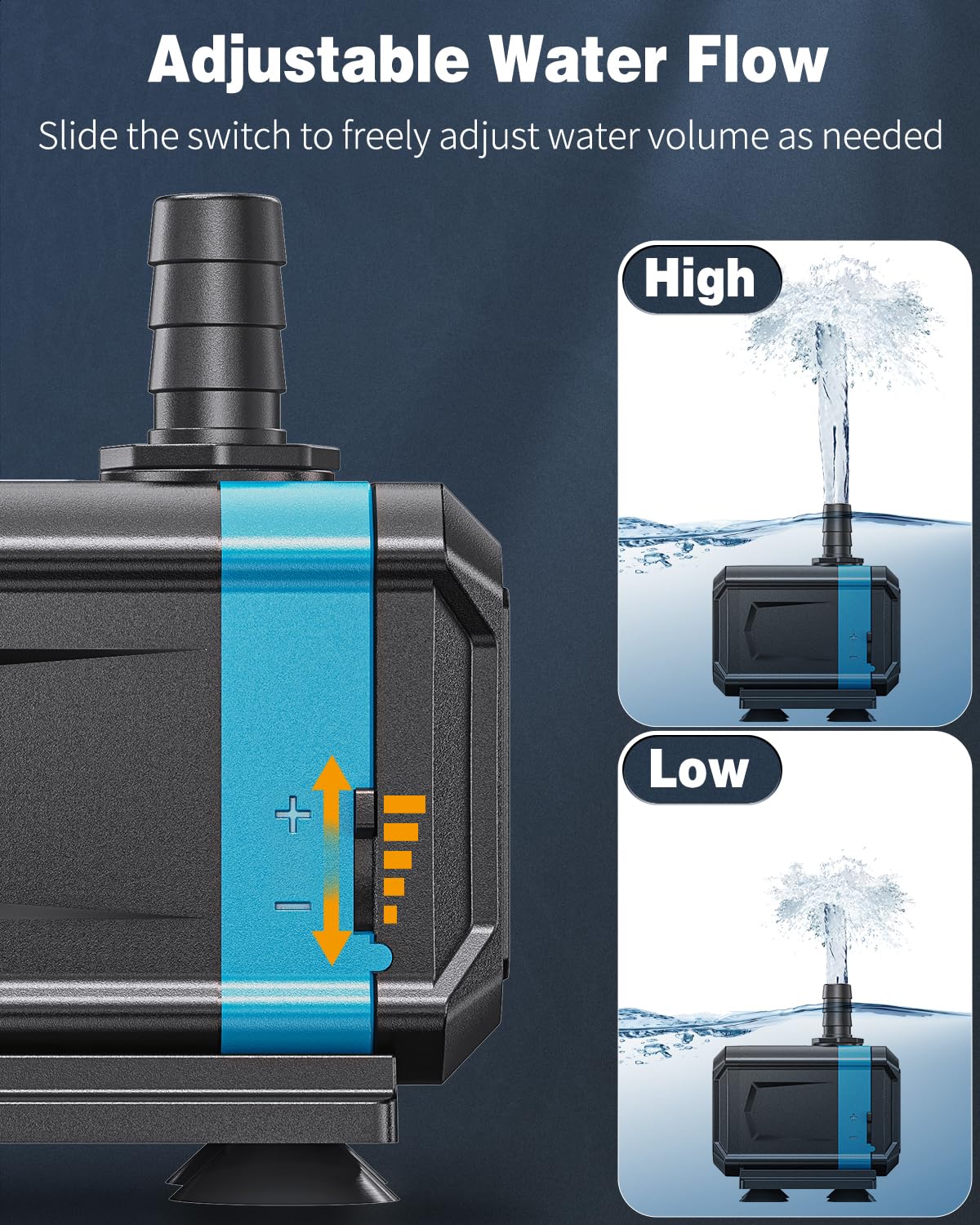 Bomba Pawfly con motor eficiente para fuentes y estanques.