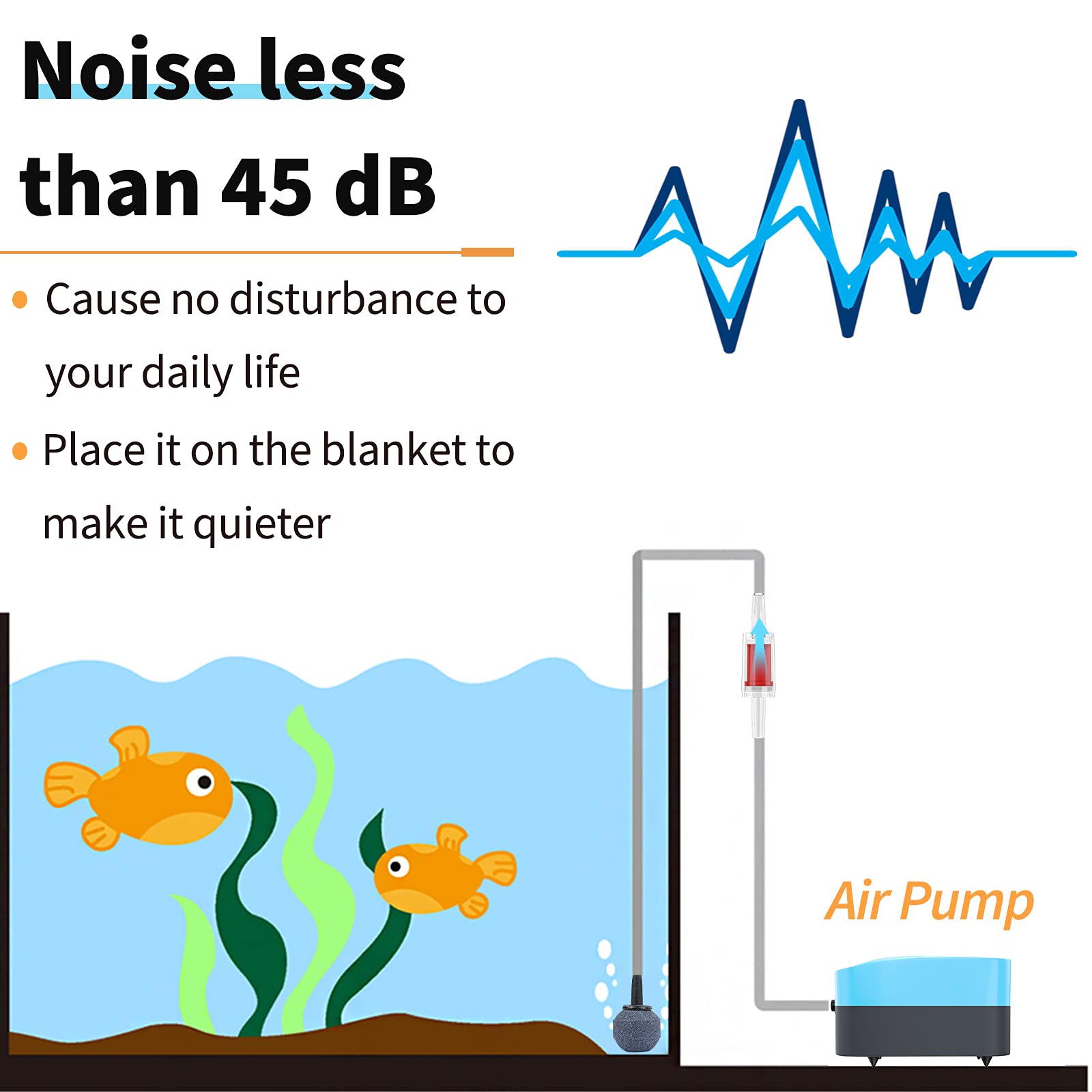 Pawfly bomba de aire silenciosa, ideal para uso en dormitorio.