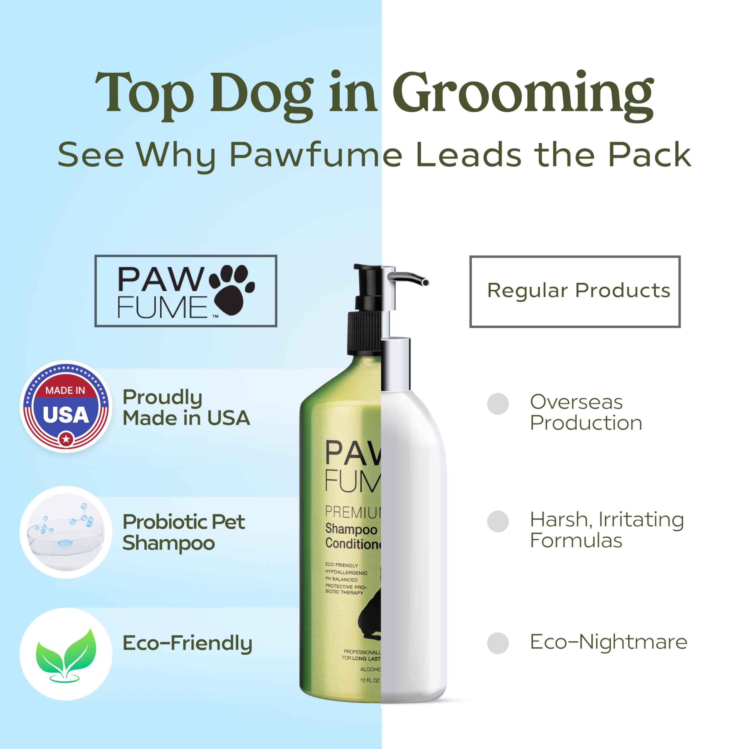 PAWFUME champú para perros, elimina olores de forma suave.
