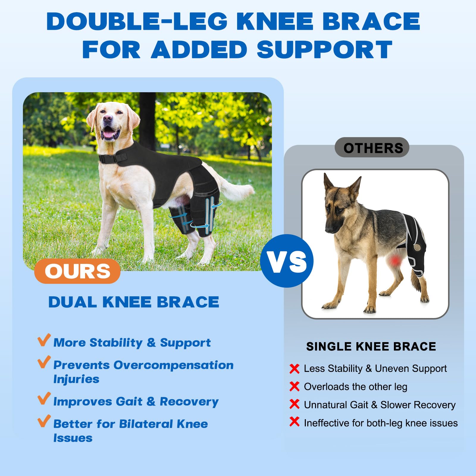 Pawfun estabilizadores-metal-rodilla-perro: alineación de la articulación para uso diario y juego.