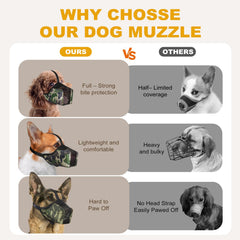 Pawfun mordaza con ajuste personalizable para razas pequeñas y medianas