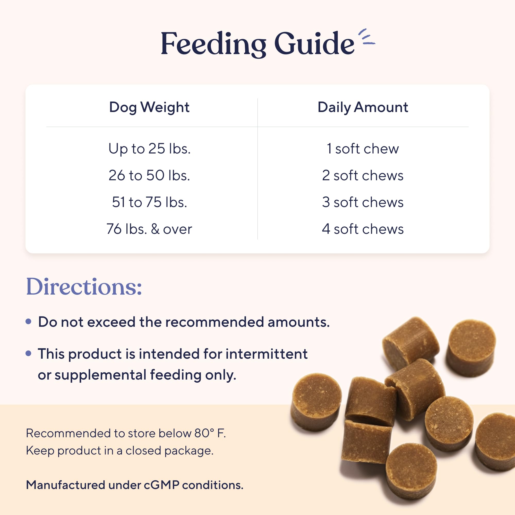 Pawfy ayuda en la separación para perro menos estresado