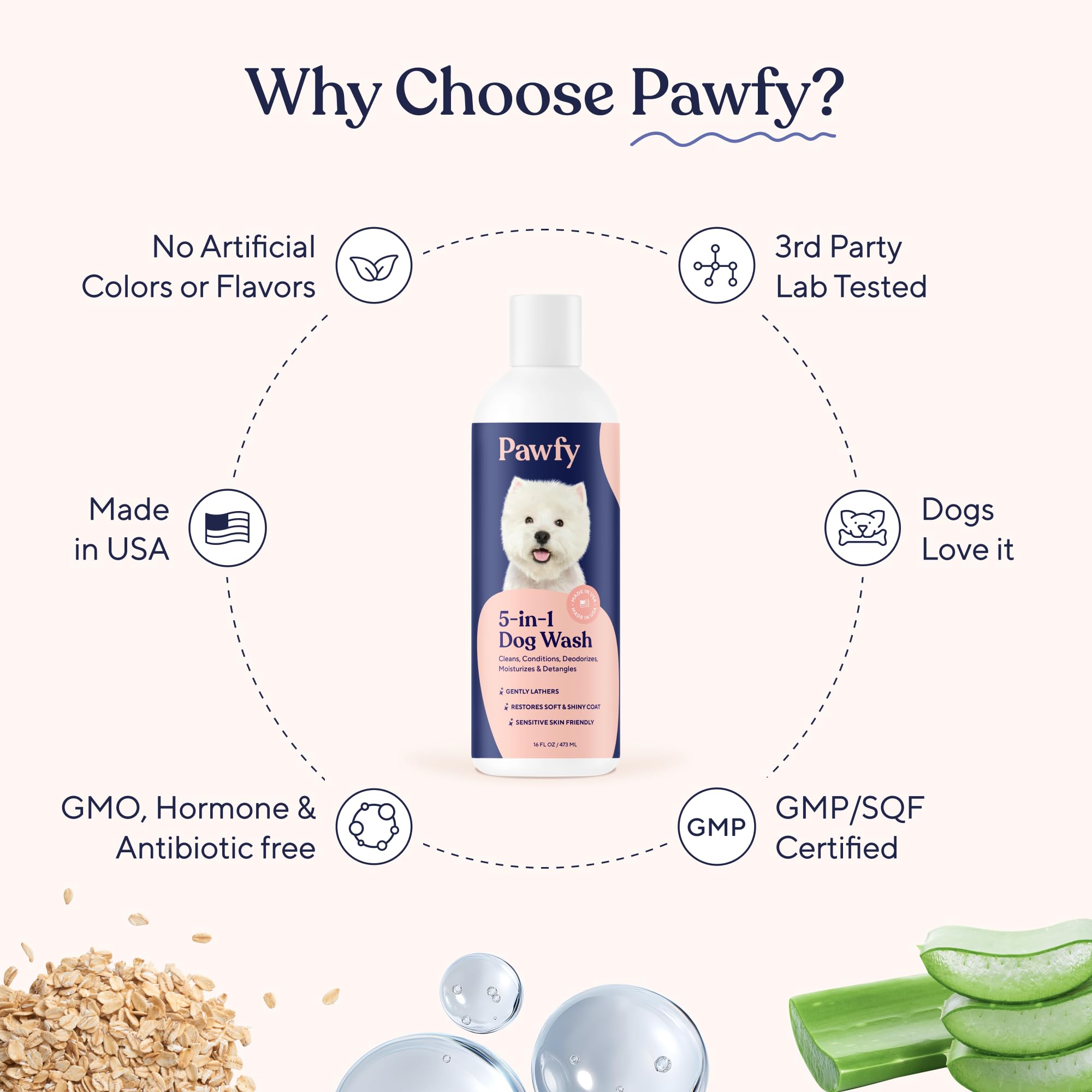 Pawfy ingredientes coco avena aloe para piel sana del perro.