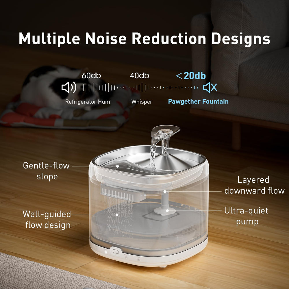 PAWGETHER filtración vertical que limpia el agua y reduce olores