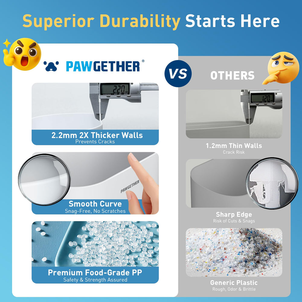 PAWGETHER Dispensador automático: base antideslizante para estabilidad durante las comidas