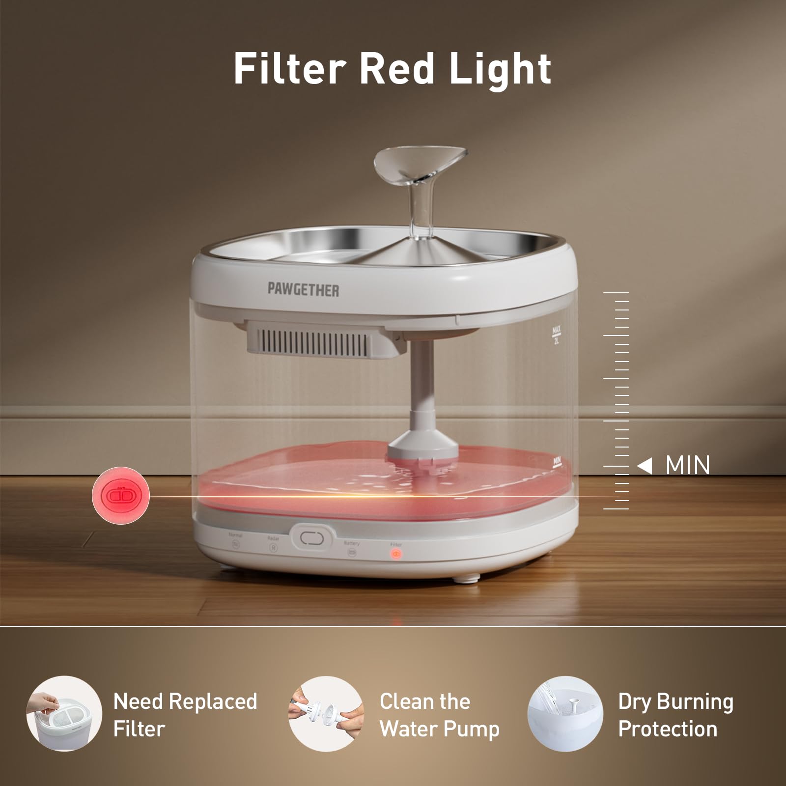 PAWGETHER indicador rojo avisa para reemplazar el filtro