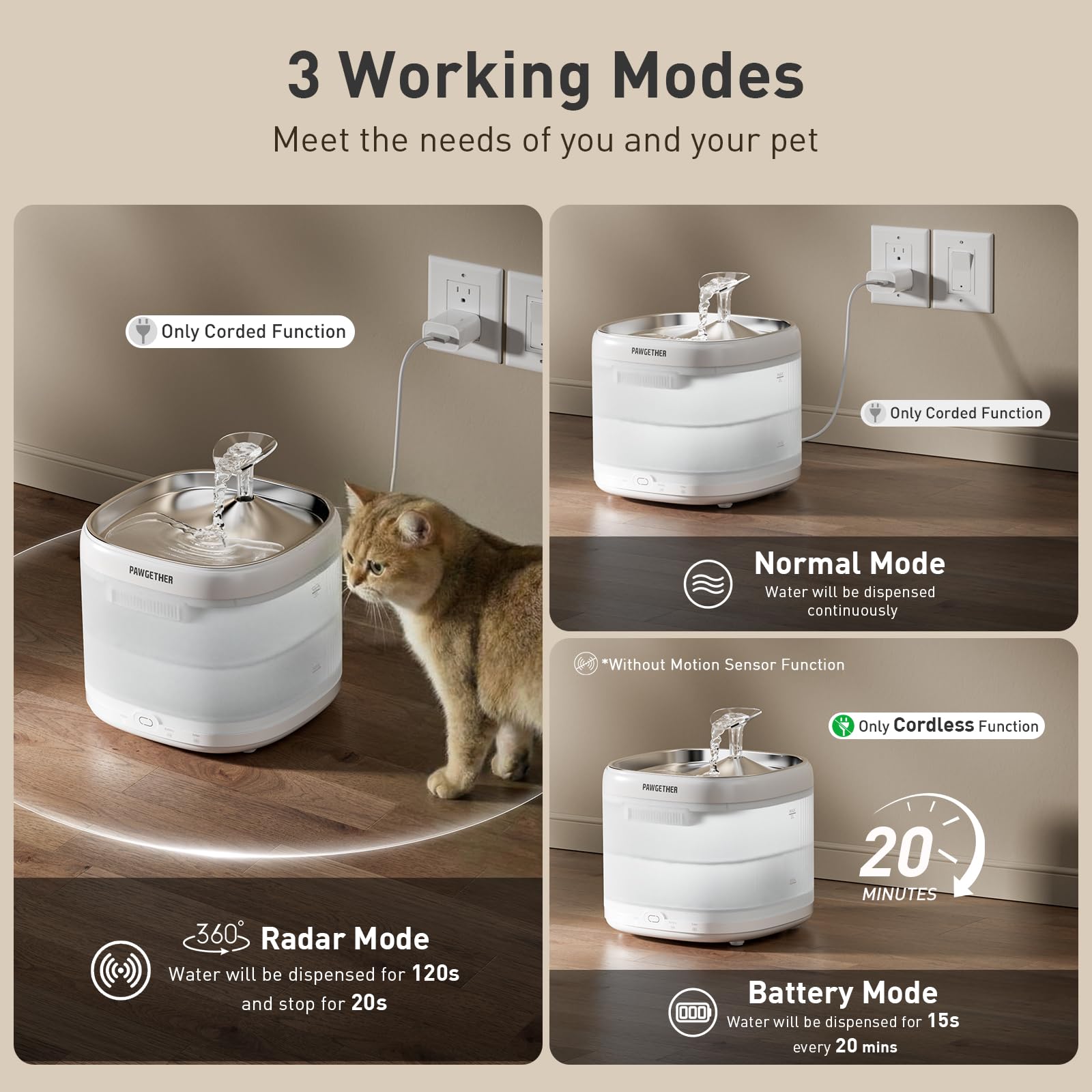 PAWGETHER modo normal con cable para flujo continuo