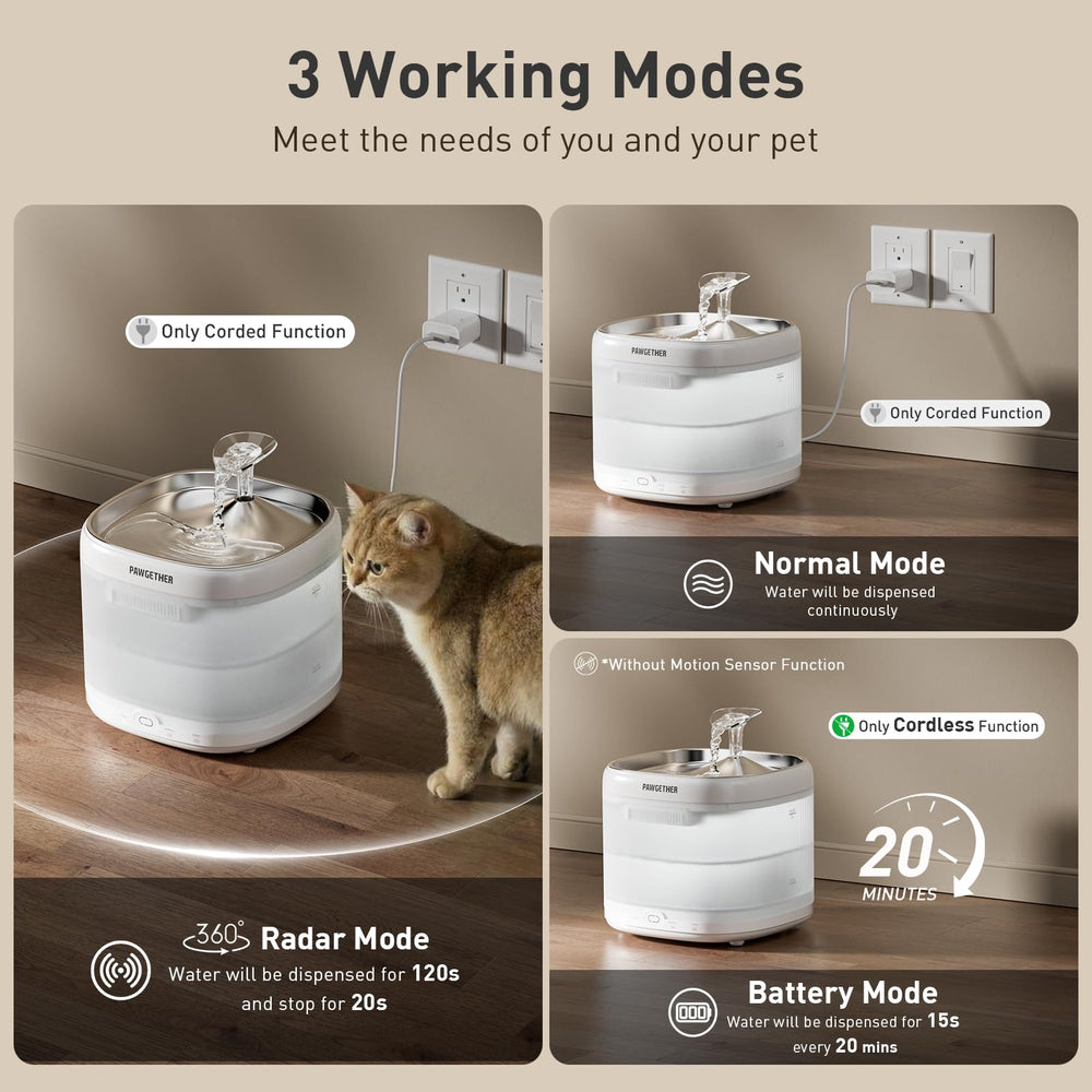 PAWGETHER modo normal con cable para flujo continuo
