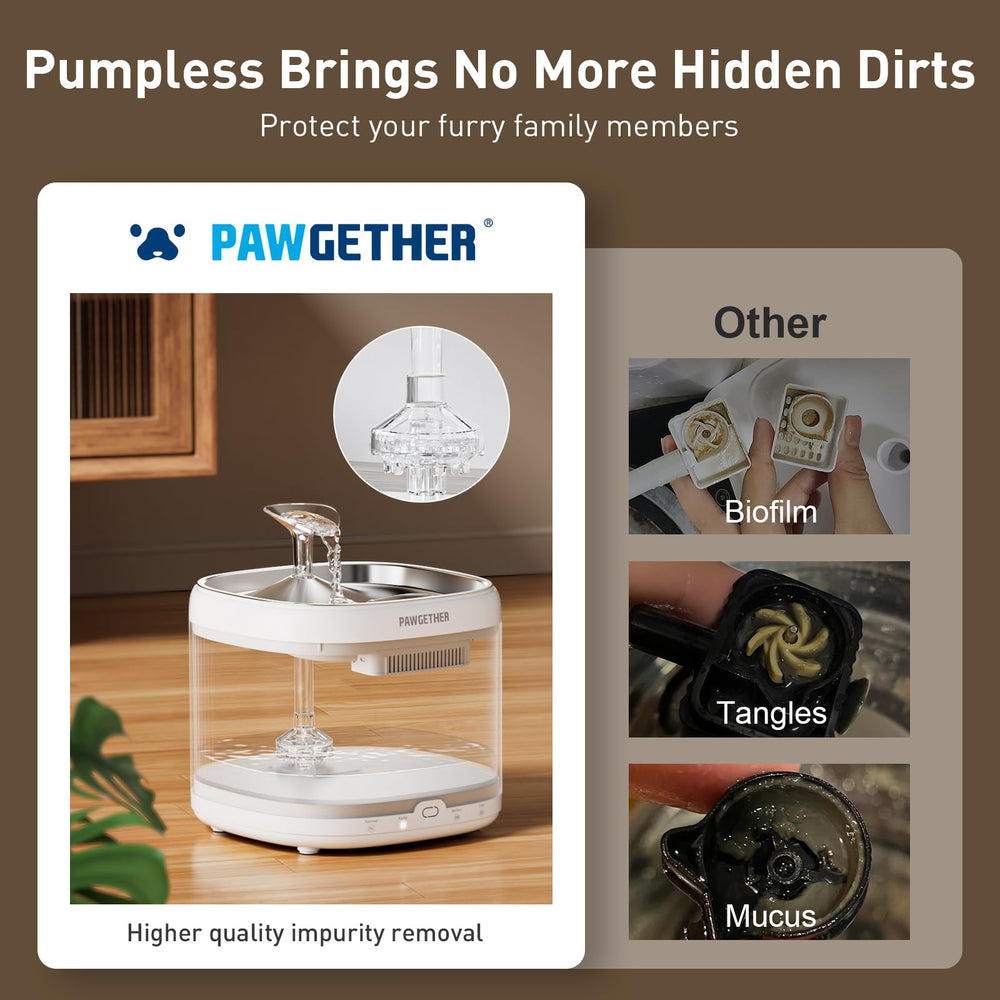 PAWGETHER sensor 360° detecta mascotas para un suministro eficiente