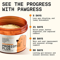 PAWGRESS postbióticos y enzimas para perro, apoyo digestivo natural.