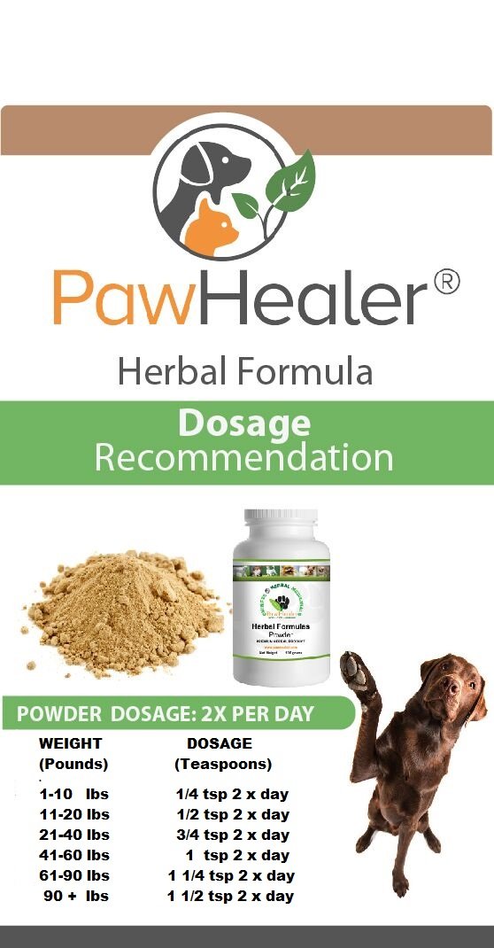 PawHealer: polvo herbal de 100 g para uso diario y bienestar urinario canino.