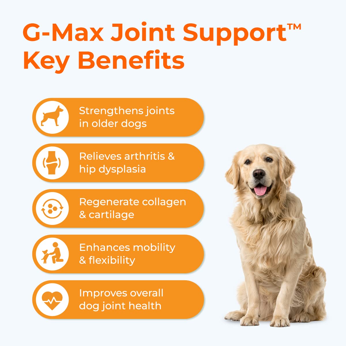 PAWLABS G-Max proceso de fabricación EE.UU., alta calidad y cumplimiento normativo.
