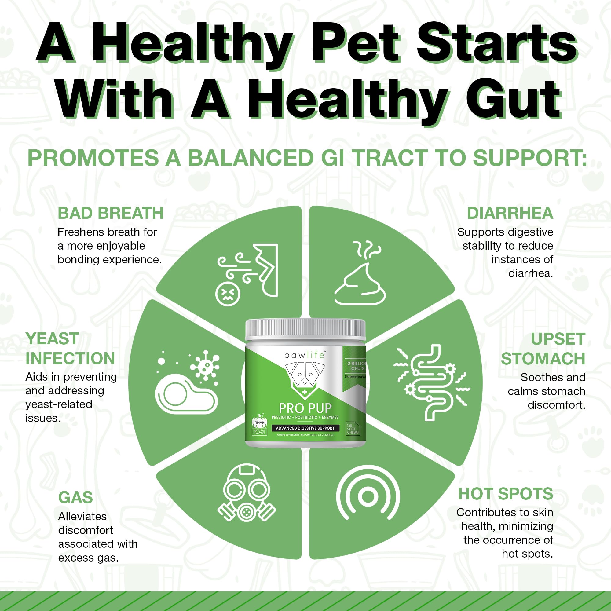 Pawlife probióticos para perros: detalle de ingredientes y sabor a calabaza.