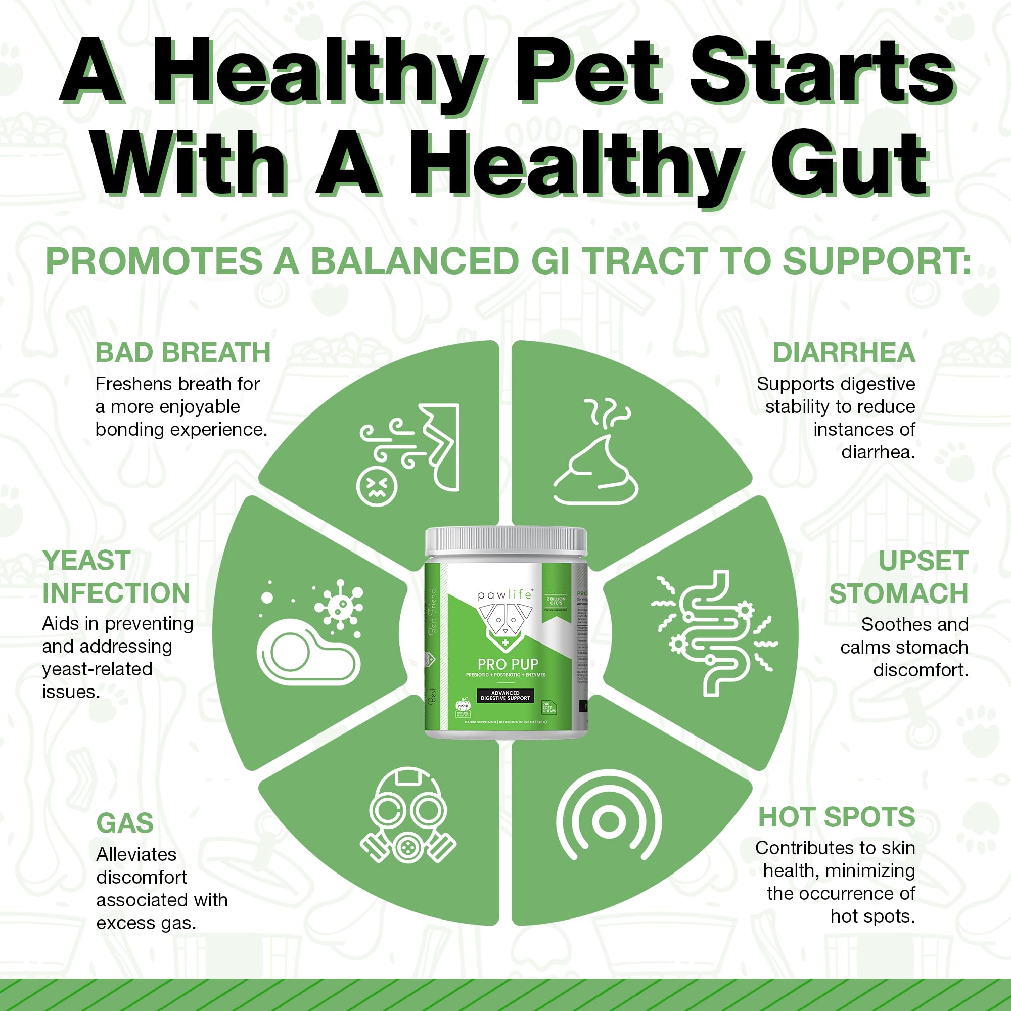 Pawlife probióticos para perros, gomitas sabor calabaza para una digestión equilibrada.