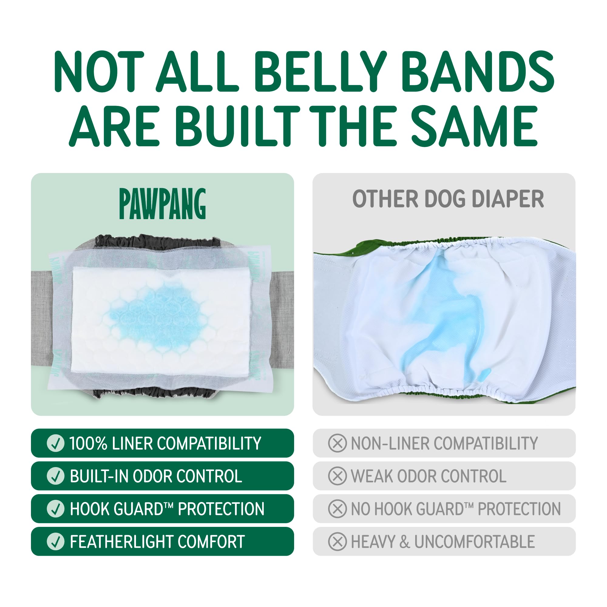 PAWPANG Copper Fit Mate controla olores con fibras de cobre