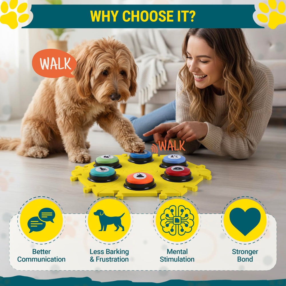 Paws Shield 25 iconos para identificar botones y facilitar aprendizaje.