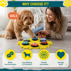 Paws Shield 25 iconos para identificar botones y facilitar aprendizaje.