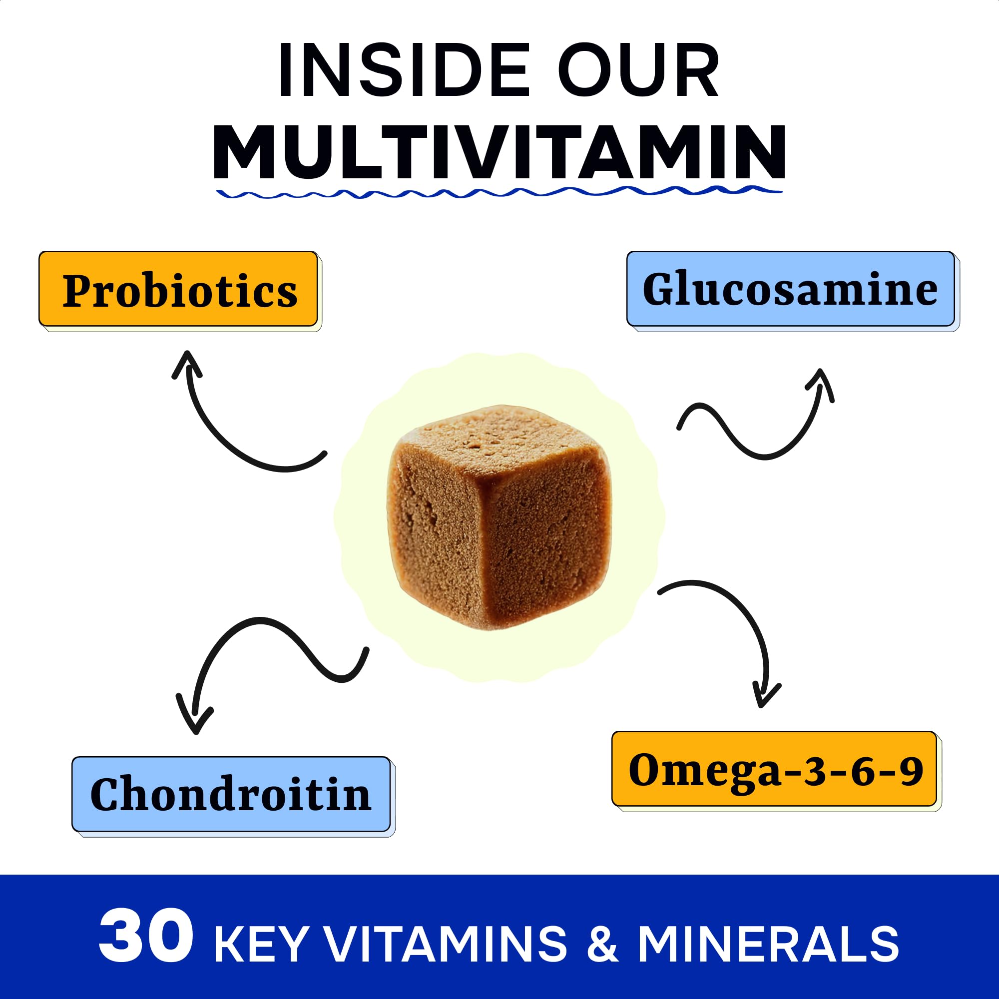 Pawsential: mejora la movilidad articular con glucosamina y omega.
