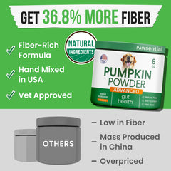 Pawsential Polvo Calabaza para mezclar en puré, uso versátil.