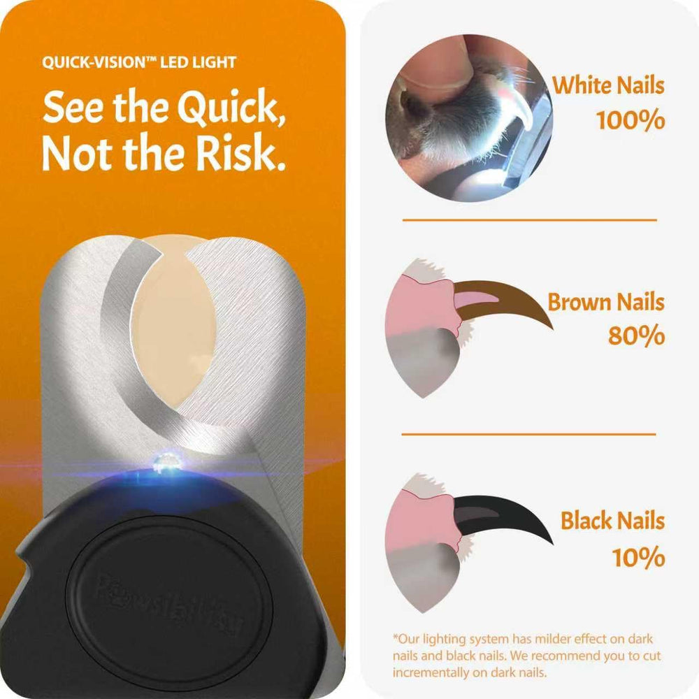 Pawsibility Corta-Uñas ergonómica en negro para uso cómodo en casa.