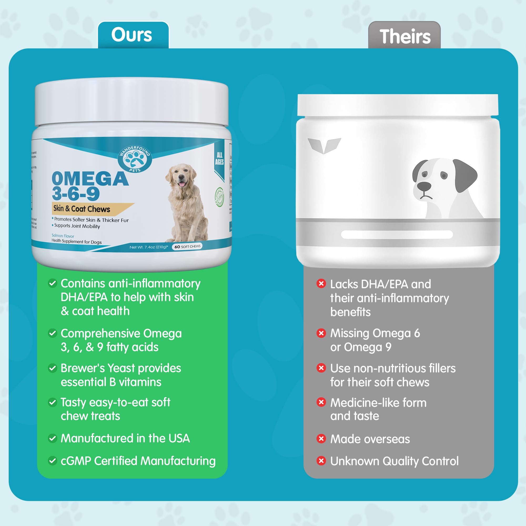 Pawsitive Wanderfound Omega-3 para perros: gomitas sabrosas que les encantan.